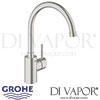 Grohe Concetto Kitchen Tap Spare Parts